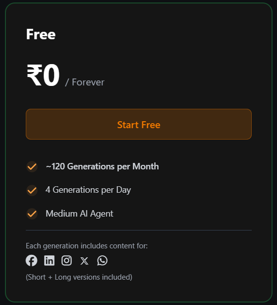 Free Tier Plan - 4 Generations per Day, 120 per Month